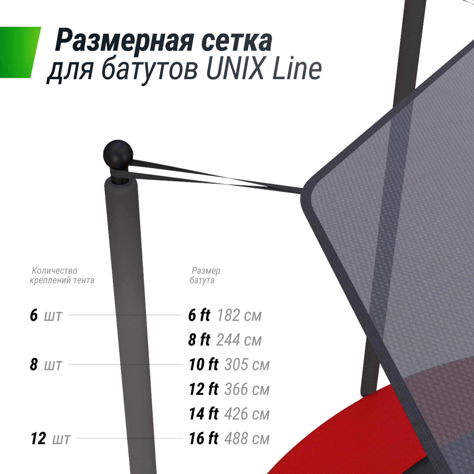 Солнцезащитный тент Unix Line 488 см (16 ft) TRSUNT16 2000_2000
