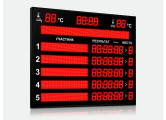 Табло для плавания Импульс 710-D10x8-L5xD10x7-L5xS10x64xP10-S10x128xP10-T-T2