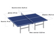 Ключевые параметры теннисного стола