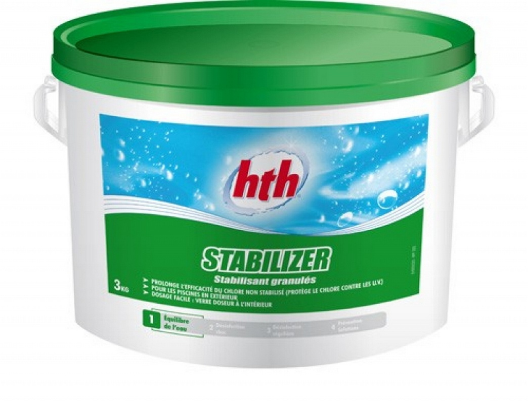 Стабилизатор хлора в гранулах HtH Stabilizer 3кг S800612H1