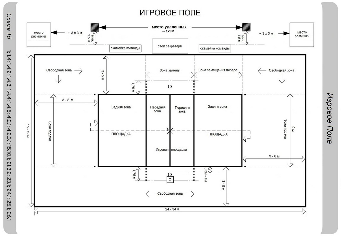 Разметка игрового поля волейбол 1152_800