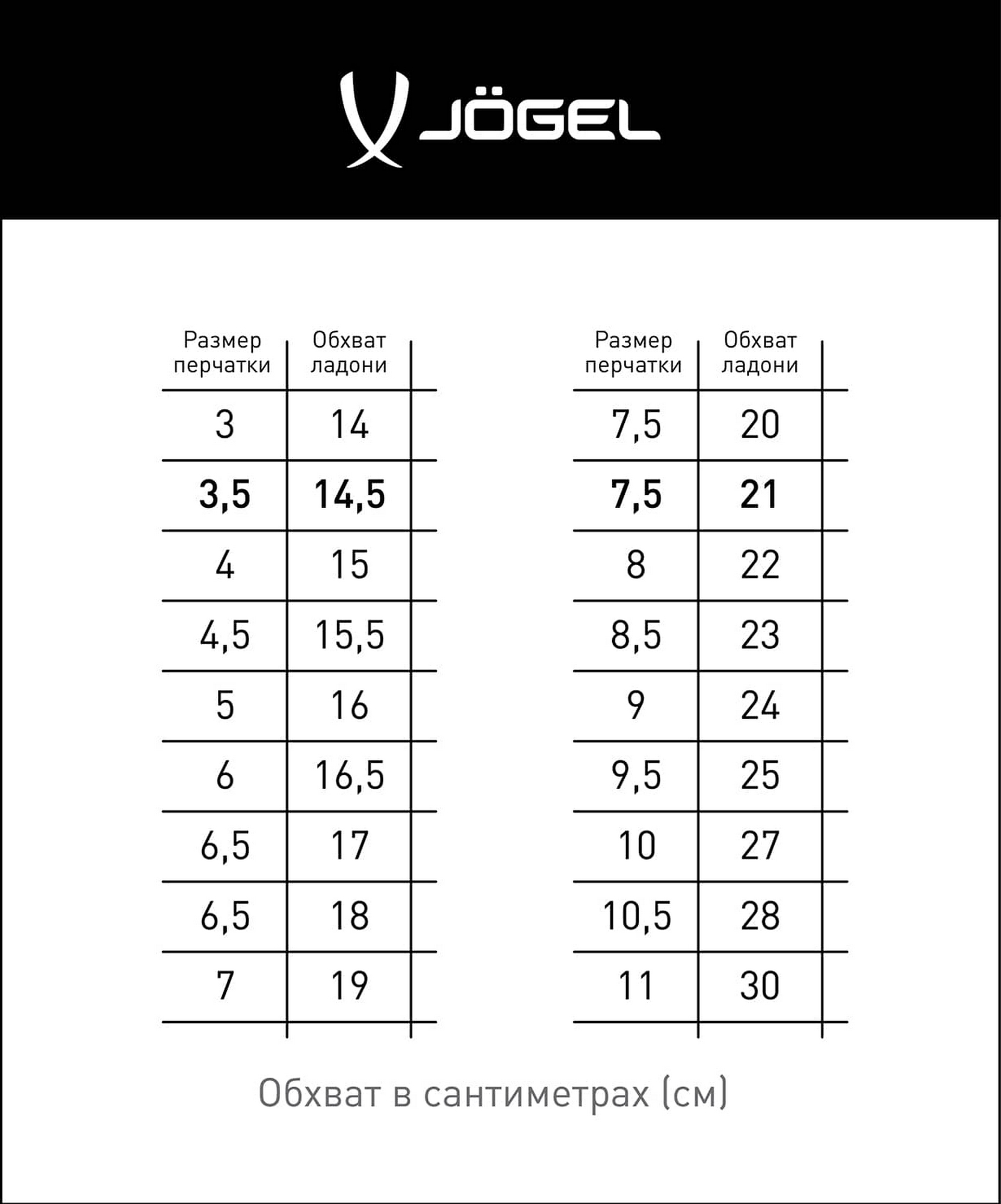 Перчатки вратарские Jogel Legend UL4 Roll Negative, белый 1663_2000