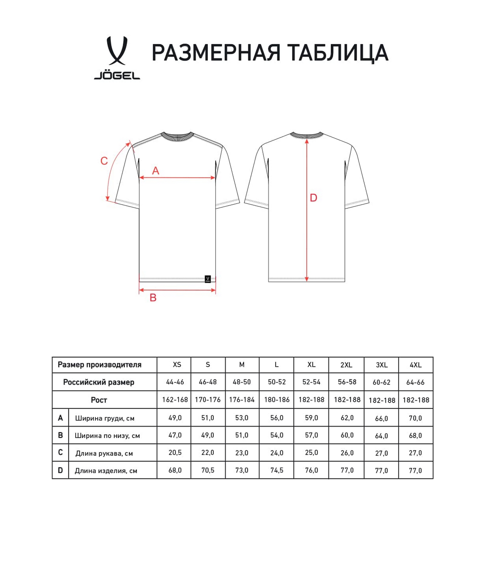 Футболка Jogel ESSENTIAL Core Tee, черный 1663_2000