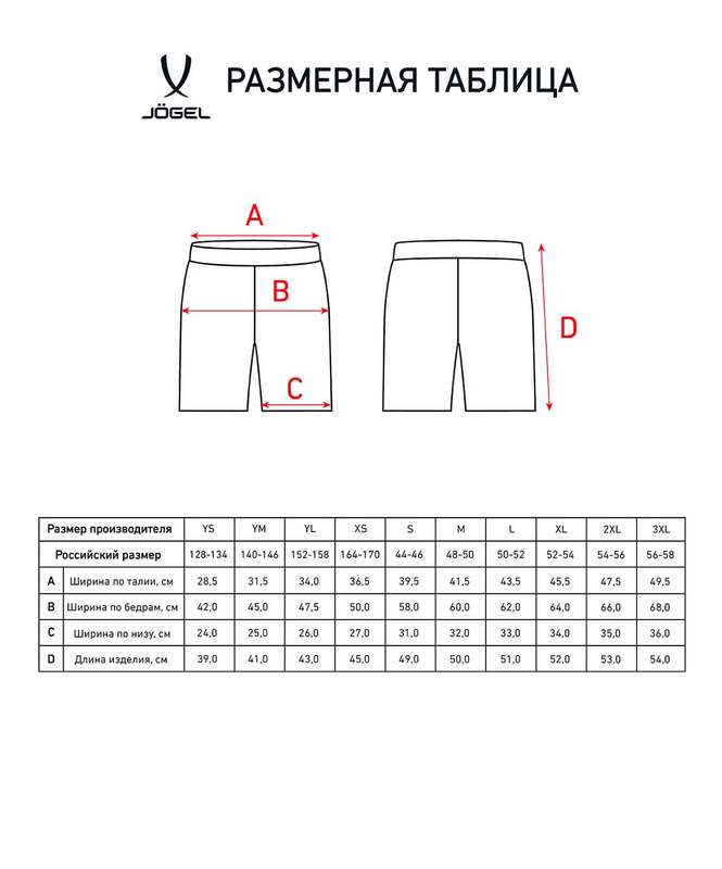 Шорты баскетбольные Jogel Camp Basic, желтый, детский 665_800