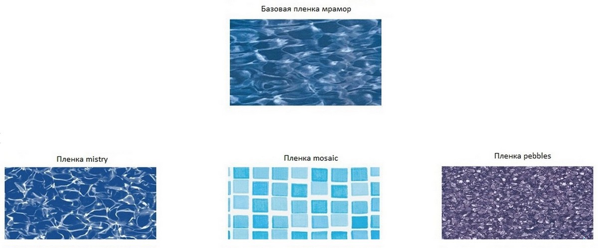 Морозоустойчивый бассейн Azuro 403DL, круглый 5,5х1,2 м комплект Standart (фильтр Poolmagic) 1200_498