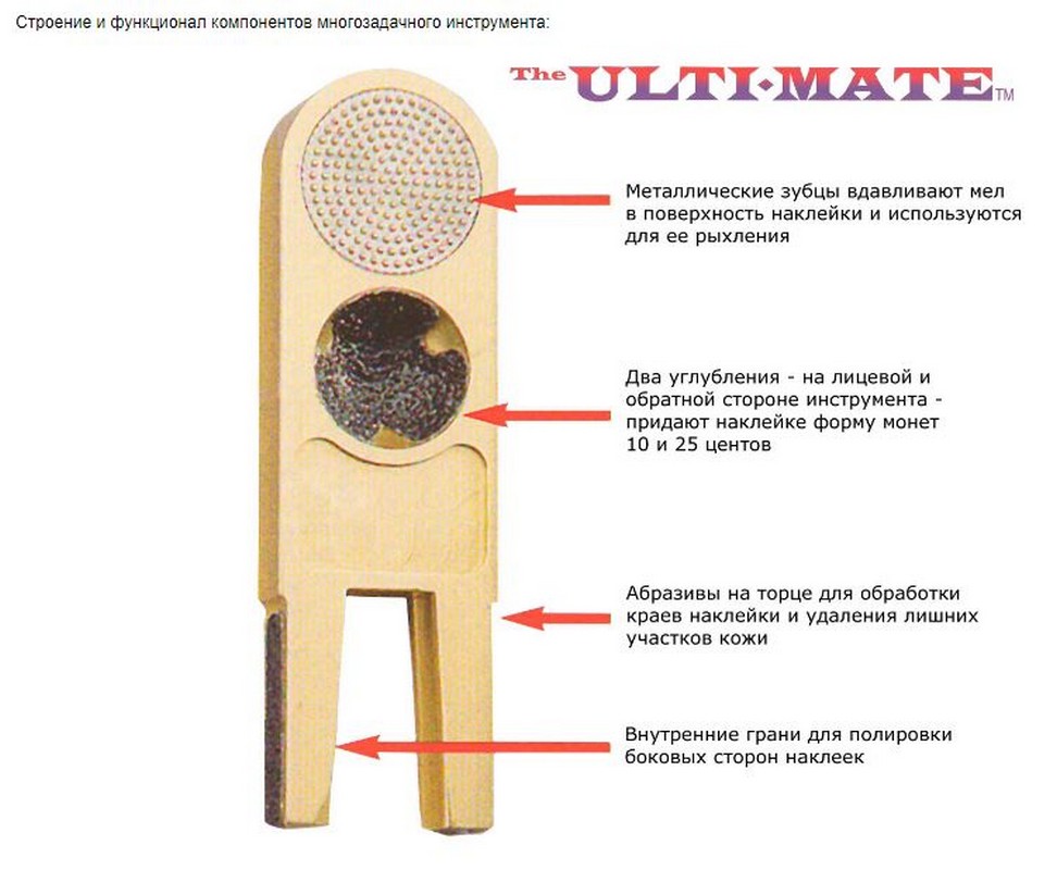 Инструмент для обработки наклейки Ulti-Mate Cue Tip Tool 04252 черный, 1 шт. 972_800