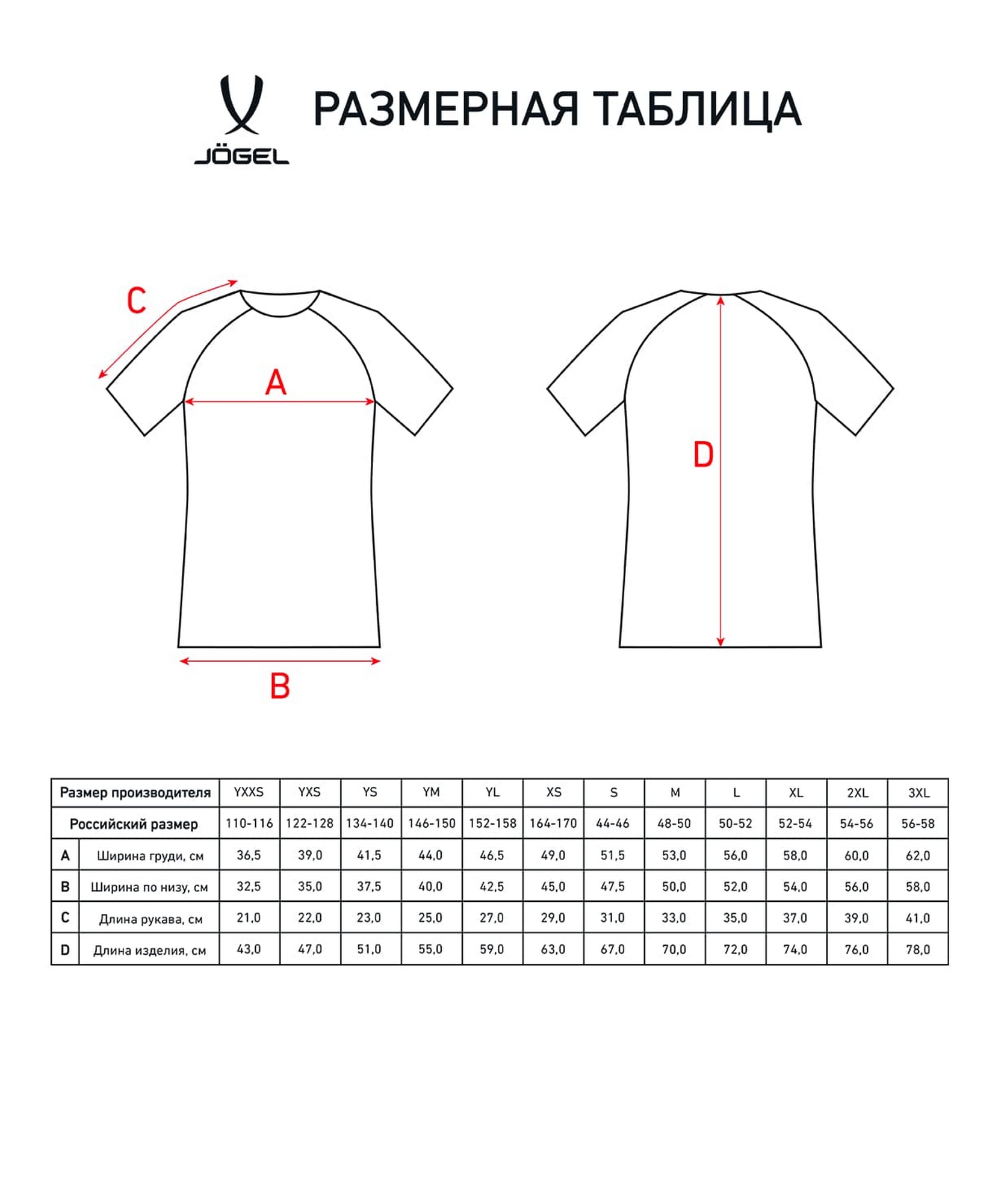 Футболка игровая Jogel CAMP Reglan Jersey, темно-зеленый 1663_2000