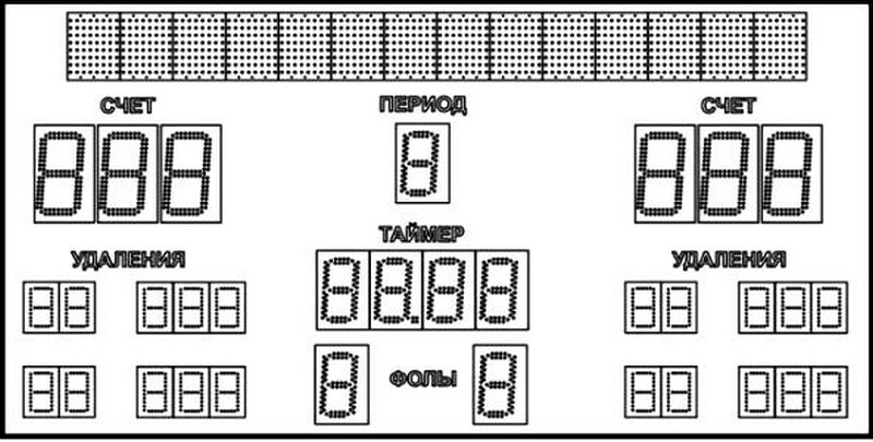 Табло для гандбола 208x102.5x4,4 Glav 7.501
