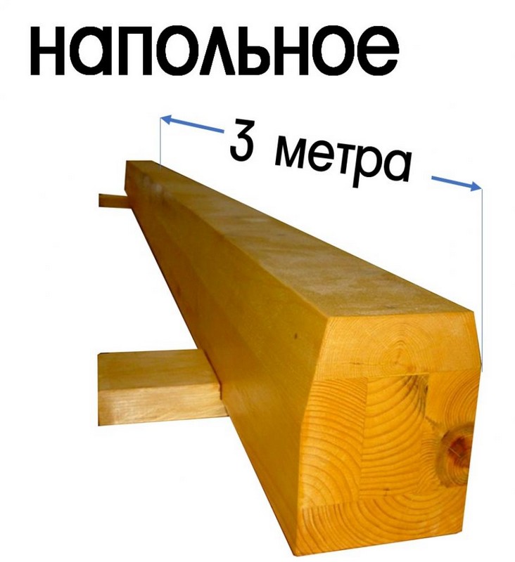 Бревно гимнастическое 3м
