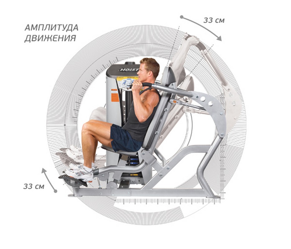 Hoist Roc it RS 1203