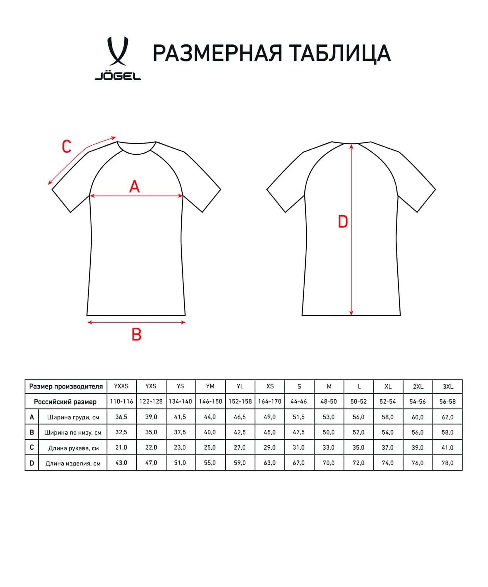 Футболка игровая детская Jogel CAMP Reglan Jersey, желтый 1663_2000