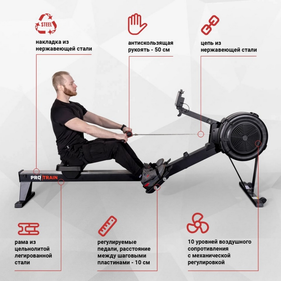 Гребной аэродинамический тренажер Protrain ProRower-001 901_900