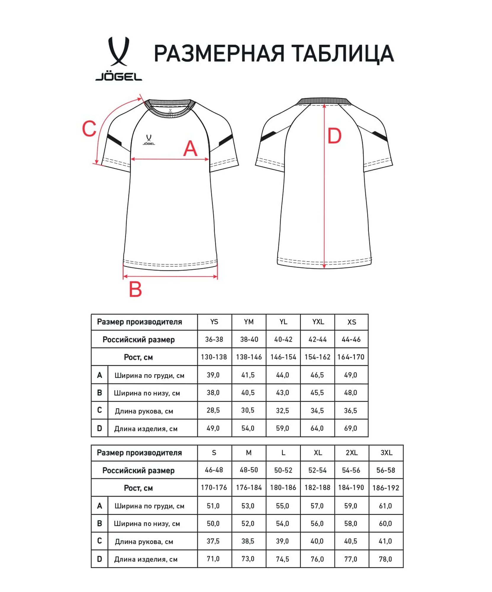Футболка тренировочная Jogel CAMP 2 Training Poly Tee, зеленый\белый 1663_2000