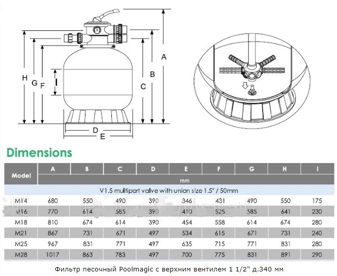 Фильтр песочный Poolmagic с верхним вентилем 1 1/2" д.340 мм 666_545