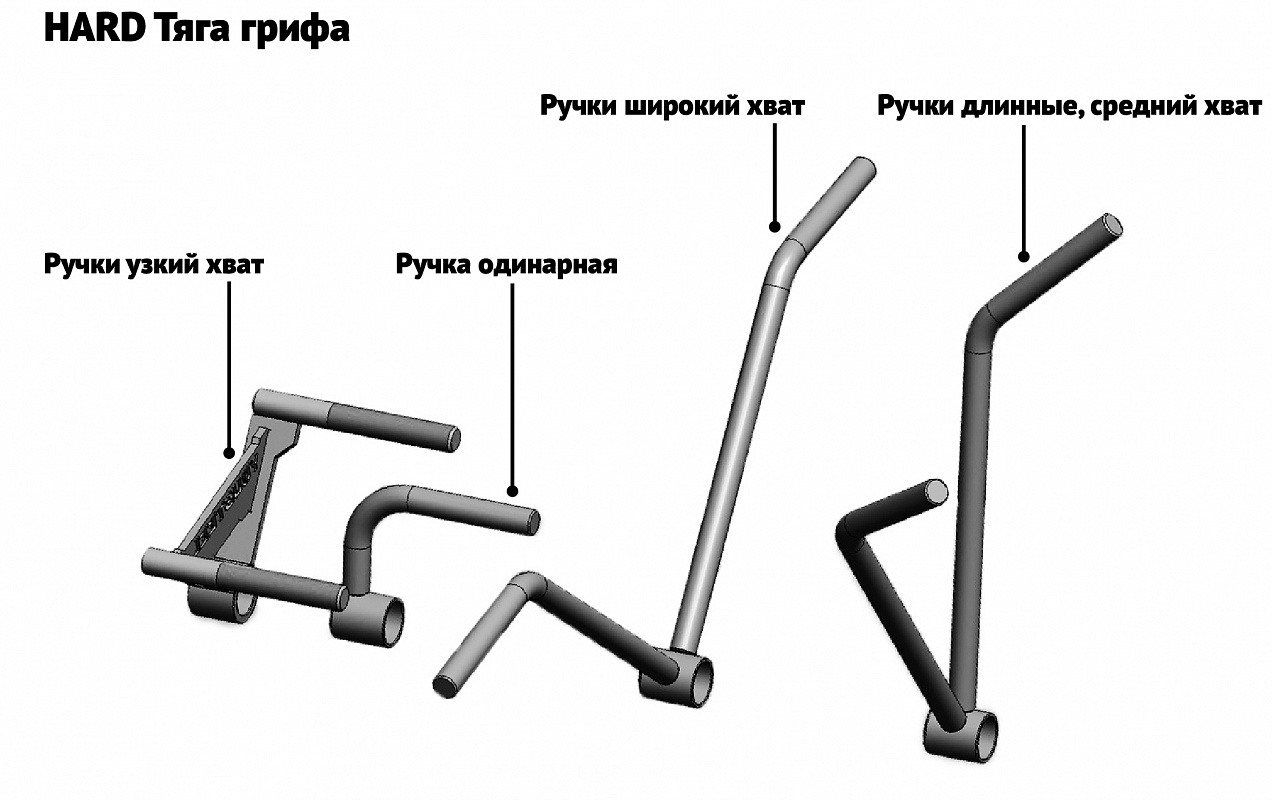 Ручка одинарная для тяги грифа YouSteel Hard черный