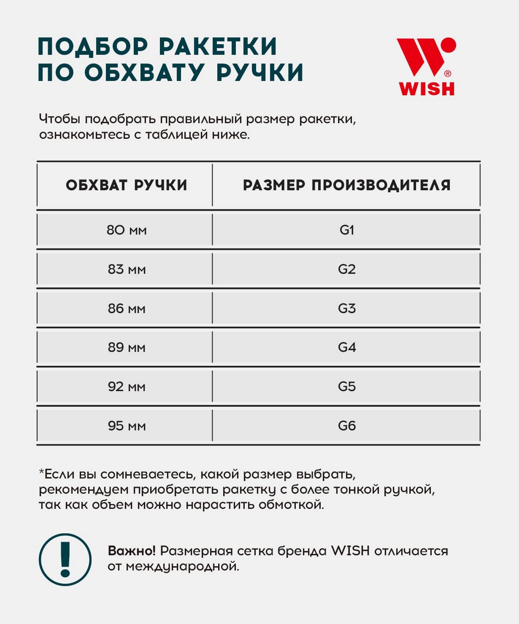 Набор для бадминтона, 2 ракетки, 2 волана Wish Fusiontec 973K, золотой\синий 1663_2000
