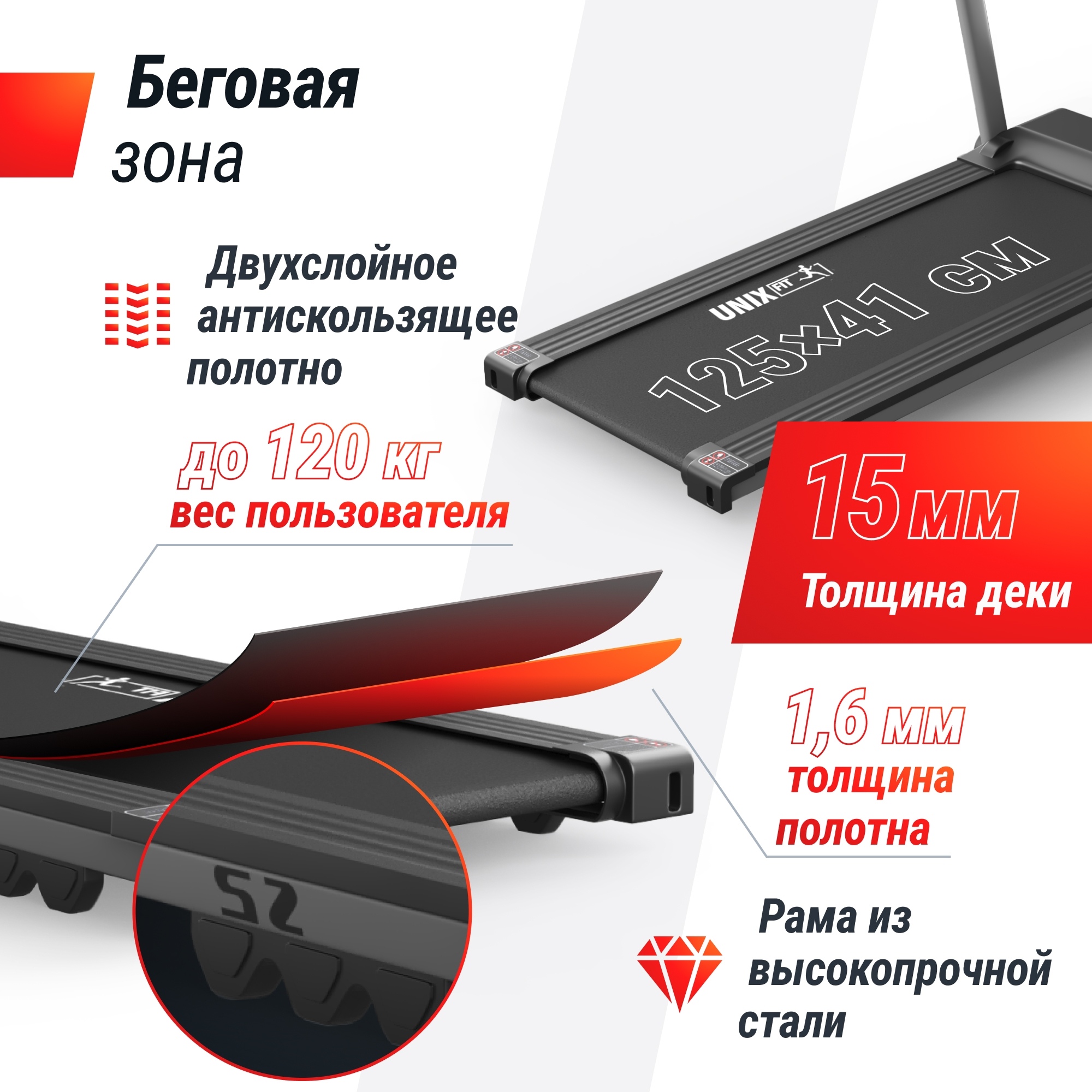 Беговая дорожка UnixFit Hi-tech S2 Metallic TDHTS2M 2000_2000